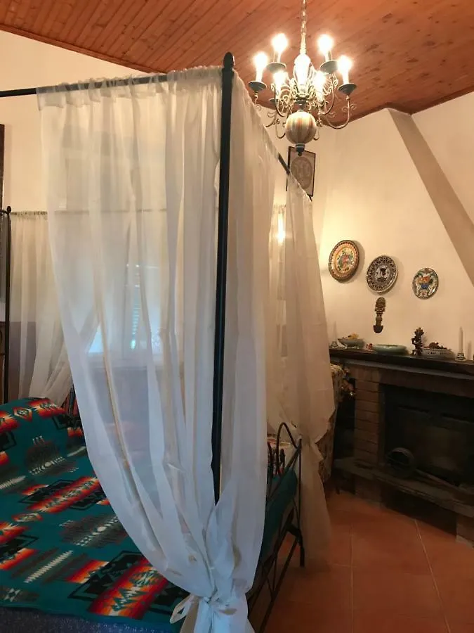 Kokopelli B&B Genoa 0*,  Italy