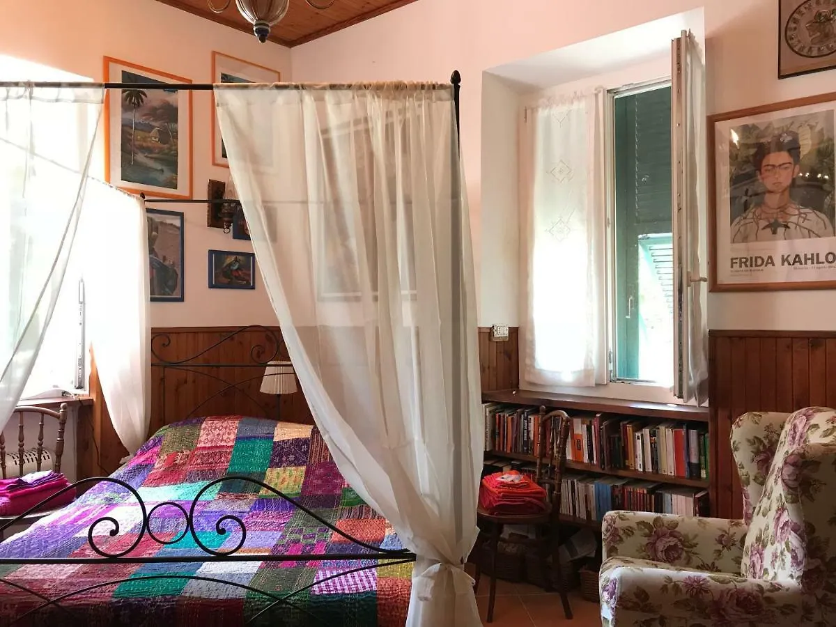 Bed & Breakfast Kokopelli B&B Genoa