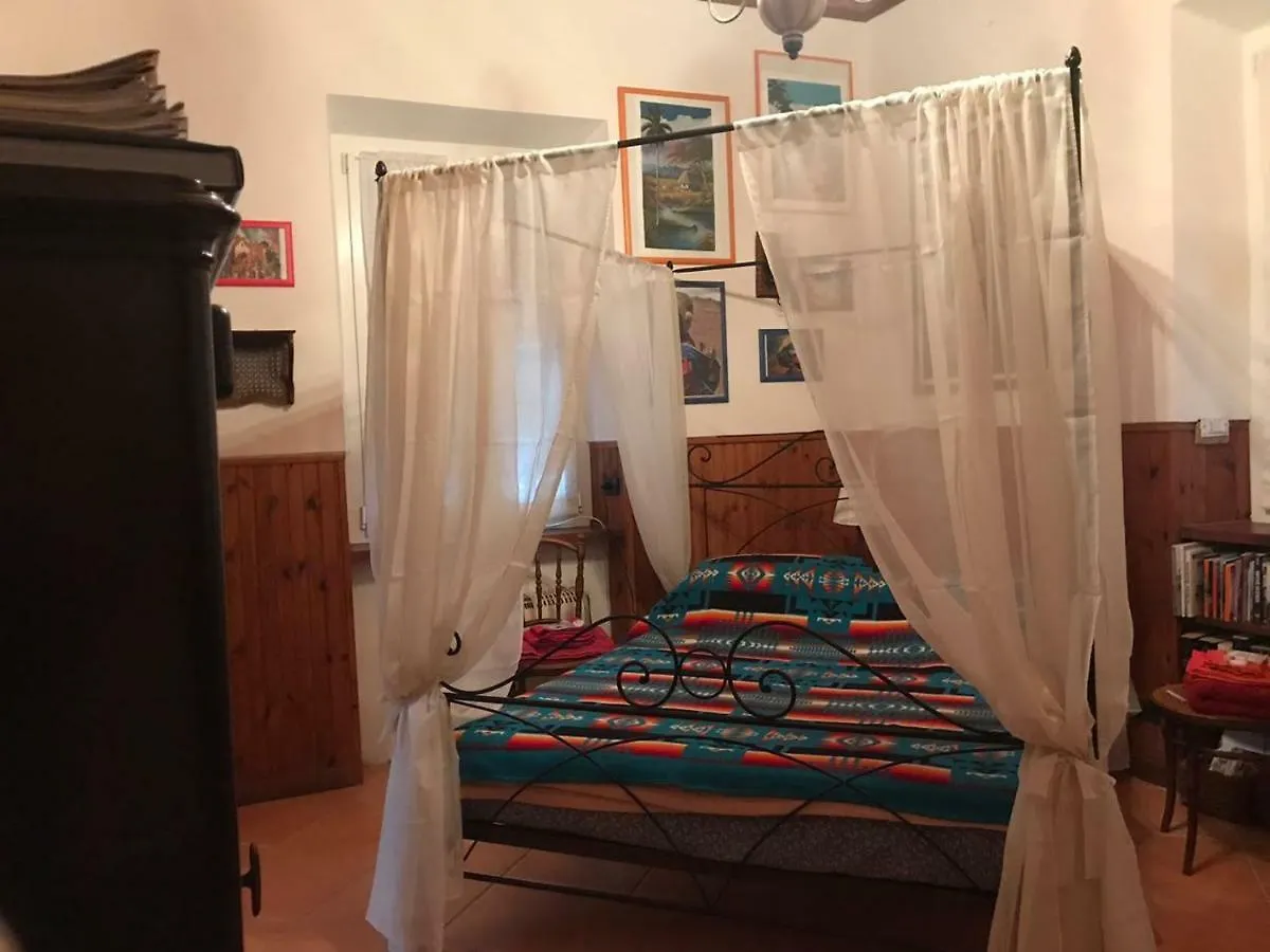 Kokopelli B&B Genoa Italy