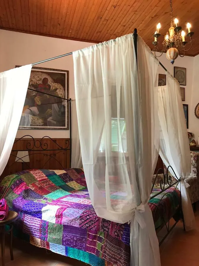 Kokopelli B&B Genoa