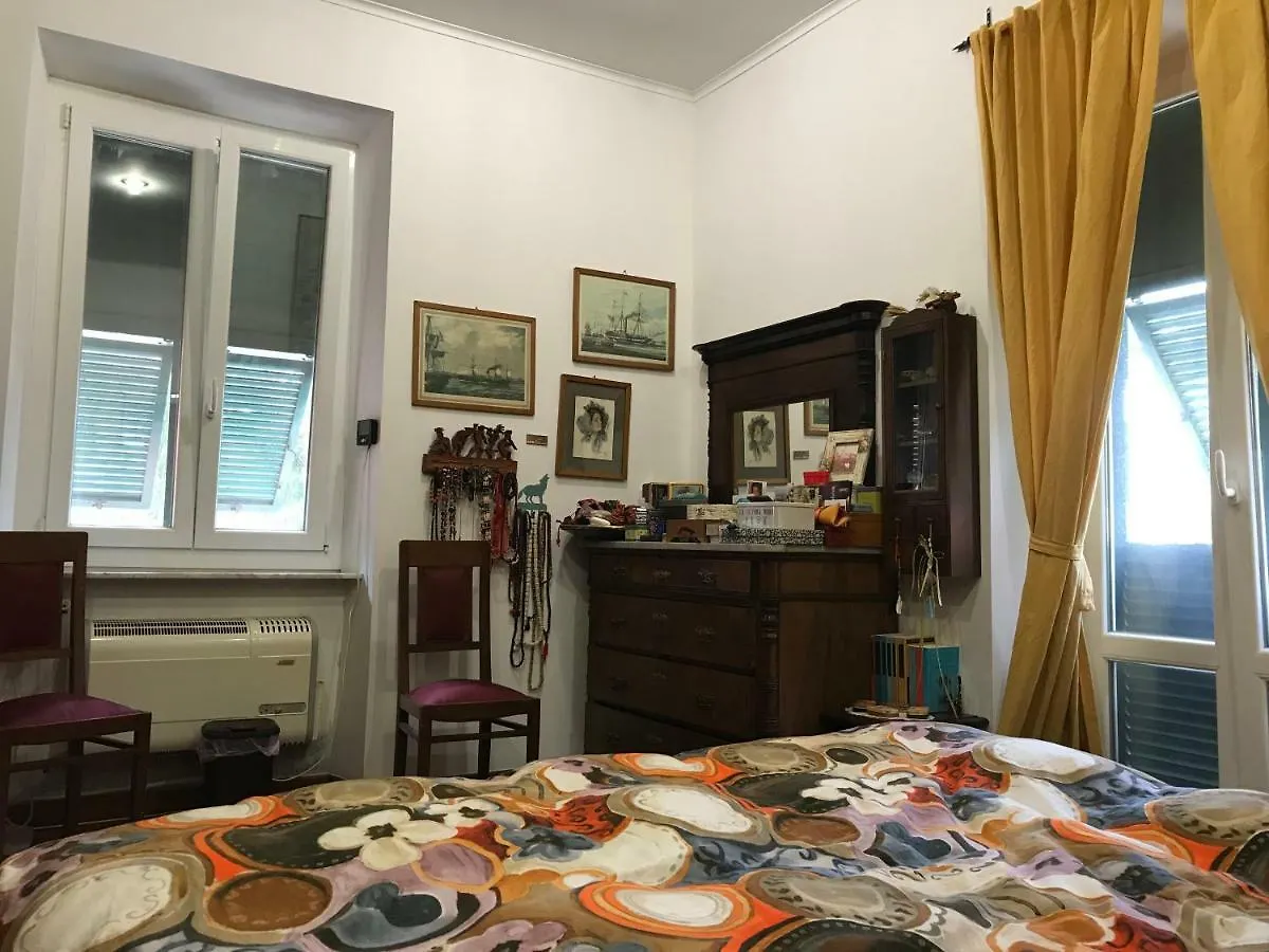 Kokopelli B&B Genoa